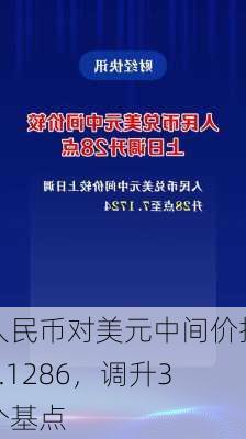 人民币对美元中间价报7.1286，调升3个基点