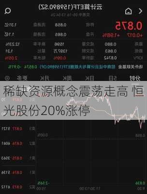 稀缺资源概念震荡走高 恒光股份20%涨停