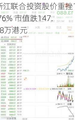 浙江联合投资股价重挫11.76% 市值跌147.88万港元