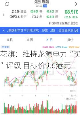 花旗：维持龙源电力“买入”评级 目标价9.6港元