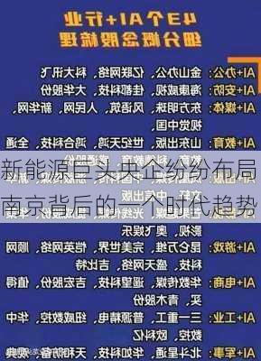 新能源巨头央企纷纷布局南京背后的一个时代趋势