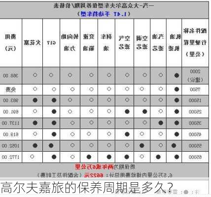 高尔夫嘉旅的保养周期是多久？