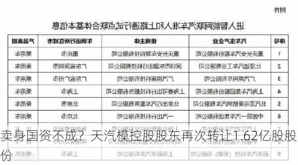 卖身国资不成？天汽模控股股东再次转让1.62亿股股份