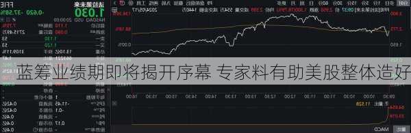 蓝筹业绩期即将揭开序幕 专家料有助美股整体造好