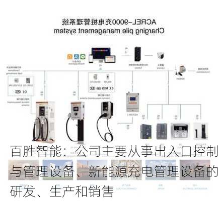 百胜智能：公司主要从事出入口控制与管理设备、新能源充电管理设备的研发、生产和销售