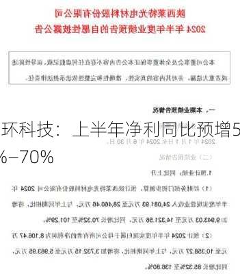 川环科技：上半年净利同比预增50%―70%