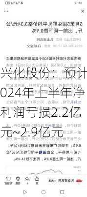 兴化股份：预计2024年上半年净利润亏损2.2亿元~2.9亿元