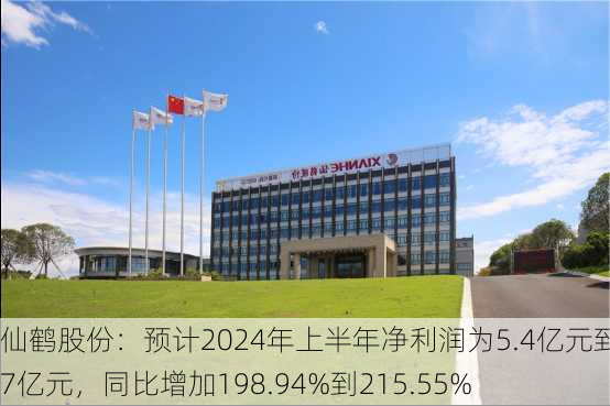 仙鹤股份：预计2024年上半年净利润为5.4亿元到5.7亿元，同比增加198.94%到215.55%