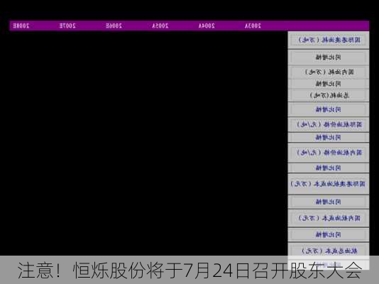 注意！恒烁股份将于7月24日召开股东大会