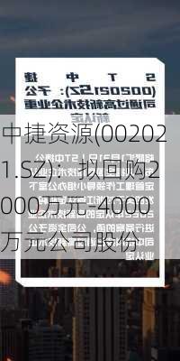 中捷资源(002021.SZ)：拟回购2000万元-4000万元公司股份