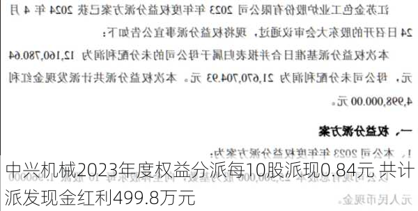 中兴机械2023年度权益分派每10股派现0.84元 共计派发现金红利499.8万元