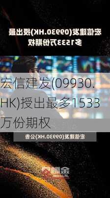 宏信建发(09930.HK)授出最多1533万份期权