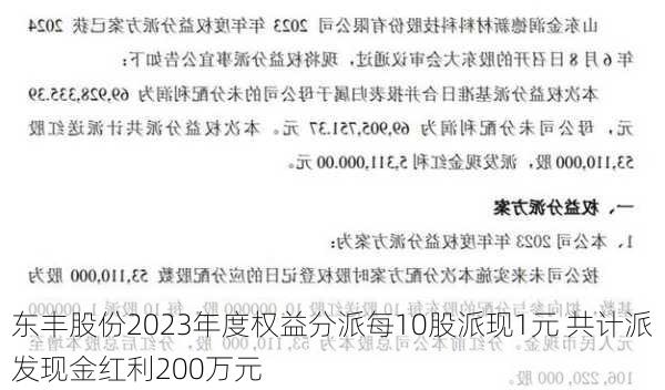 东丰股份2023年度权益分派每10股派现1元 共计派发现金红利200万元