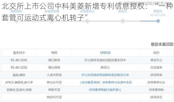 北交所上市公司中科美菱新增专利信息授权：“一种套管可运动式离心机转子”