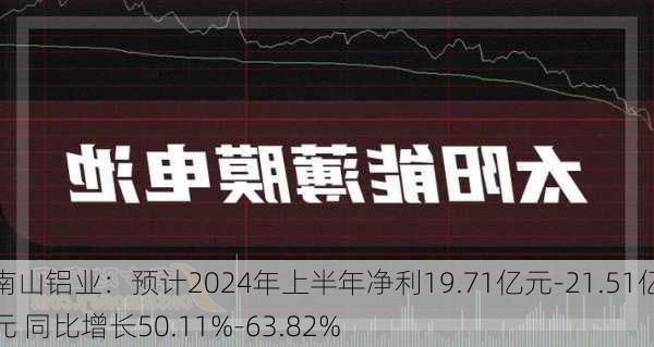 南山铝业：预计2024年上半年净利19.71亿元-21.51亿元 同比增长50.11%-63.82%