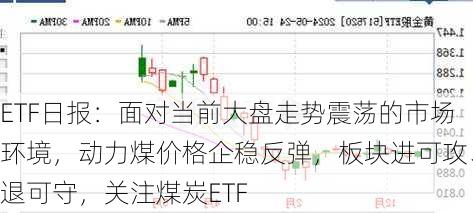 ETF日报：面对当前大盘走势震荡的市场环境，动力煤价格企稳反弹，板块进可攻、退可守，关注煤炭ETF