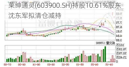 莱绅通灵(603900.SH)持股10.61%股东沈东军拟清仓减持