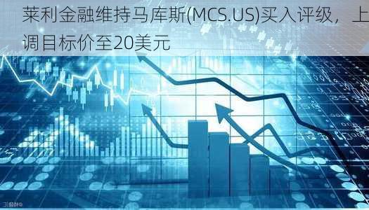 莱利金融维持马库斯(MCS.US)买入评级，上调目标价至20美元