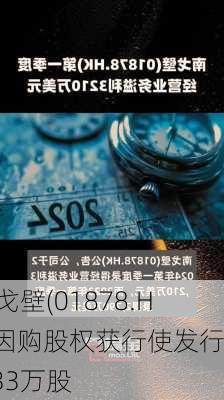 南戈壁(01878.HK)因购股权获行使发行6.33万股