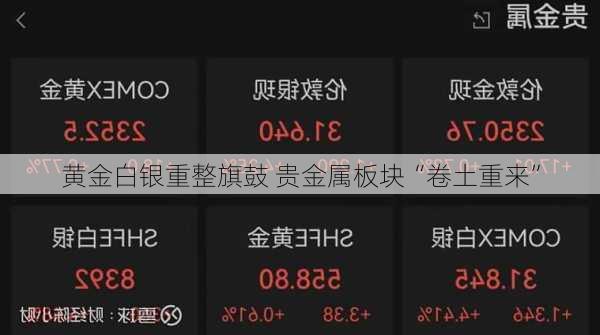黄金白银重整旗鼓 贵金属板块“卷土重来”