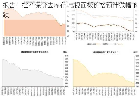 报告：控产保价去库存 电视面板价格预计微幅下跌