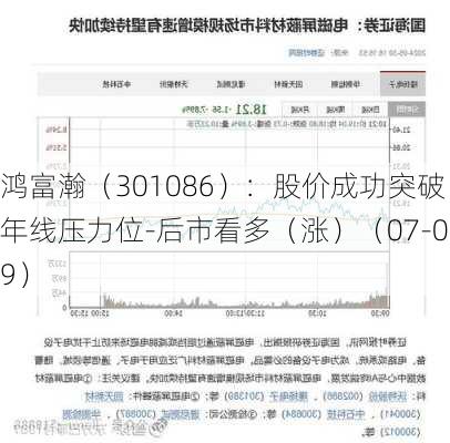 鸿富瀚（301086）：股价成功突破年线压力位-后市看多（涨）（07-09）