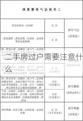 二手房过户需要注意什么