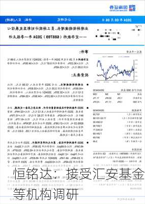 恒铭达：接受汇安基金等机构调研