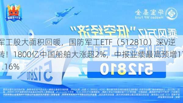 军工股大面积回暖，国防军工ETF（512810）深V逆转！1800亿中国船舶大涨超2%，中报业绩最高预增171.16%