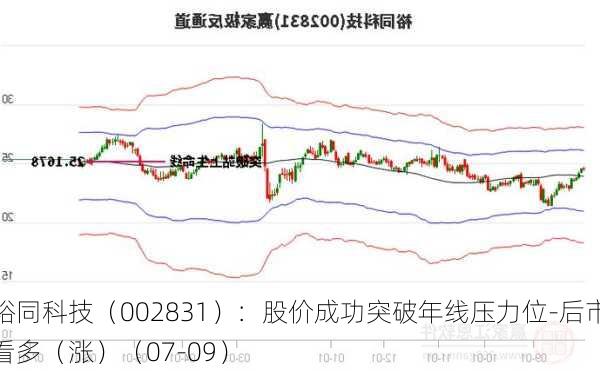 裕同科技（002831）：股价成功突破年线压力位-后市看多（涨）（07-09）