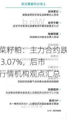 菜籽粕：主力合约跌 3.07%，后市行情机构观点汇总