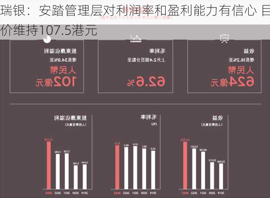 瑞银：安踏管理层对利润率和盈利能力有信心 目标价维持107.5港元