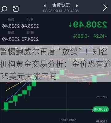 警惕鲍威尔再度“放鸽”！知名机构黄金交易分析：金价恐有逾35美元大涨空间