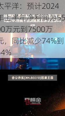 太平洋：预计2024年上半年净利润为5500万元到7500万元，同比减少74%到64%