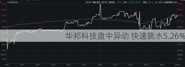 华邦科技盘中异动 快速跳水5.26%