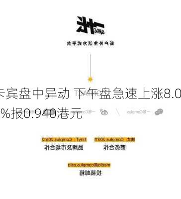 卡宾盘中异动 下午盘急速上涨8.05%报0.940港元