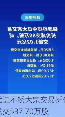 武进不锈大宗交易折价成交537.70万股