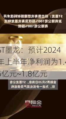 ST墨龙：预计2024年上半年净利润为1.45亿元~1.8亿元