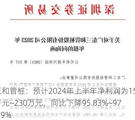 三和管桩：预计2024年上半年净利润为155万元~230万元，同比下降95.83%~97.19%