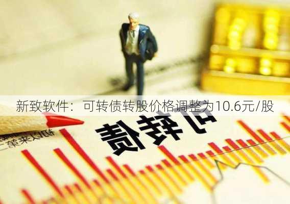 新致软件：可转债转股价格调整为10.6元/股