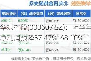 华媒控股(000607.SZ)：上半年净利润预降57.47%-68.10%