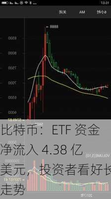 比特币：ETF 资金净流入 4.38 亿美元，投资者看好长期走势