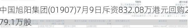 中国旭阳集团(01907)7月9日斥资832.08万港元回购279.1万股