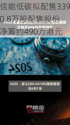 信能低碳拟配售3390.8万股配售股份 净筹约490万港元