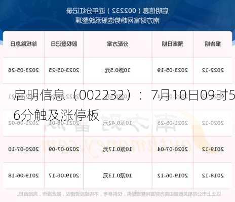 启明信息（002232）：7月10日09时56分触及涨停板