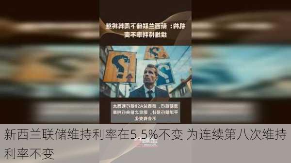 新西兰联储维持利率在5.5%不变 为连续第八次维持利率不变