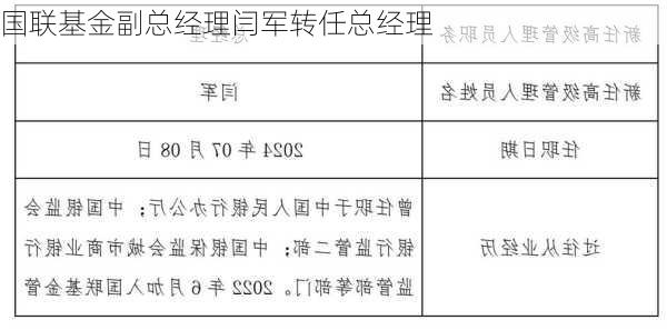 国联基金副总经理闫军转任总经理