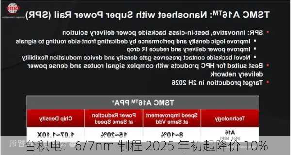 台积电：6/7nm 制程 2025 年初起降价 10%