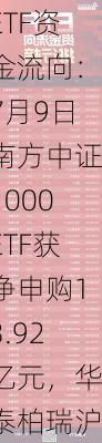 ETF资金流向：7月9日南方中证1000ETF获净申购13.92亿元，华泰柏瑞沪深300ETF获净申购8.64亿元（附图）