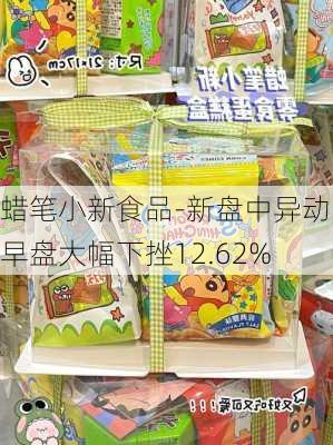 蜡笔小新食品-新盘中异动 早盘大幅下挫12.62%